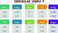 Daftar Verb 123